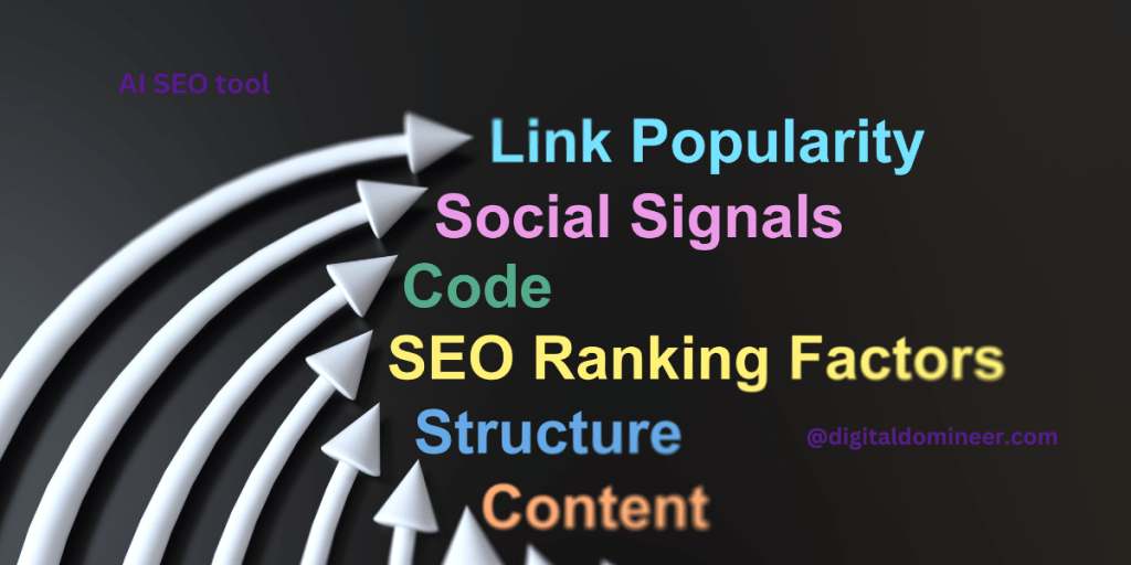 10 Top AI SEO Tools For Boosting Your Website's Ranking