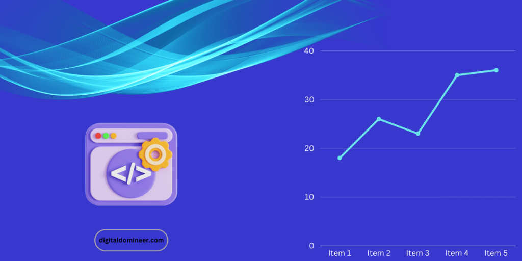 10 no code App builder and tools to help build your business