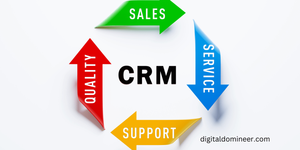 Why CRM Software Matters