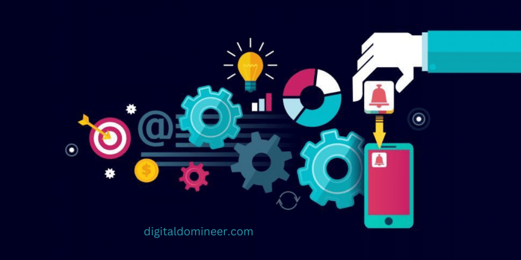 User Authentication and Permissions: