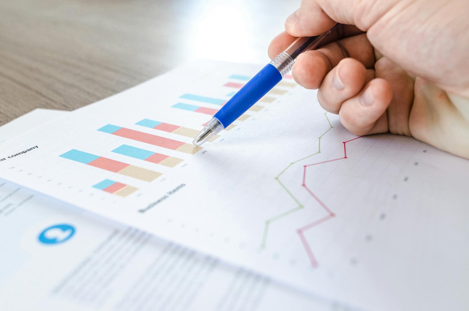 Measuring and Analyzing CTR Performance