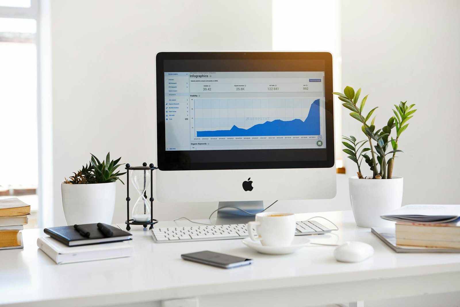 Advanced Tracking and Analytics Tools