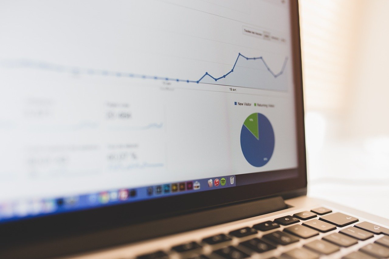 Scaling Your Business 